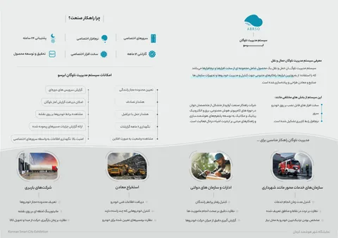 کاتالوگ معرفی